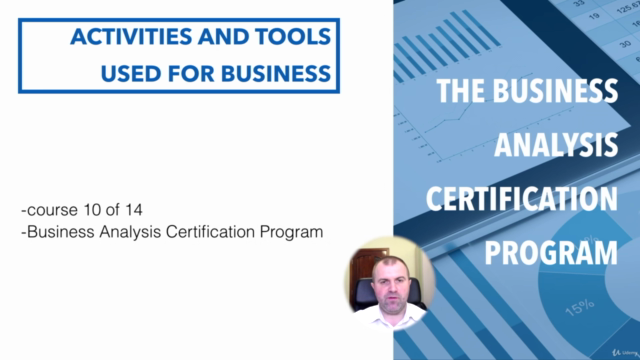 Activities and Tools Used for Business (IIBA - ECBA) – Screenshot 1