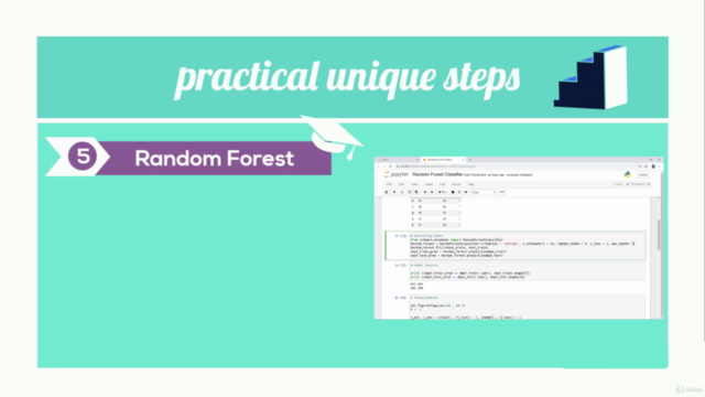 Machine Learning with Python|Business Applications|AI Robot – Screenshot 3