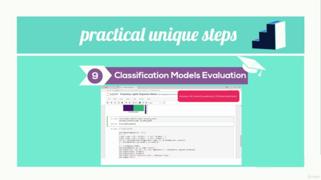 Machine Learning with Python|Business Applications|AI Robot – Screenshot 4