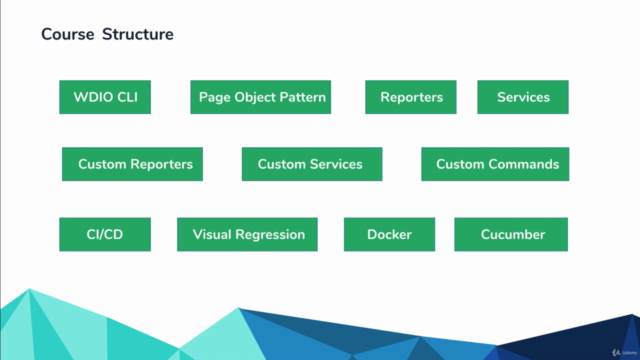 The WebdriverIO Bootcamp [2020] – Screenshot 1