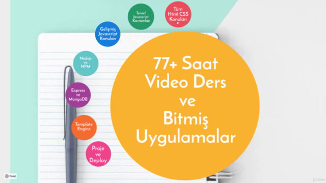 Sıfırdan Zirveye Javascript ve NodeJS Kursu 2020 – Screenshot 1
