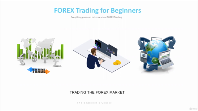 FOREX Trading for Beginners - Everything about FOREX Trading – Screenshot 2