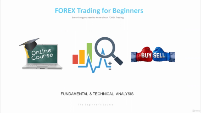 FOREX Trading for Beginners - Everything about FOREX Trading – Screenshot 3