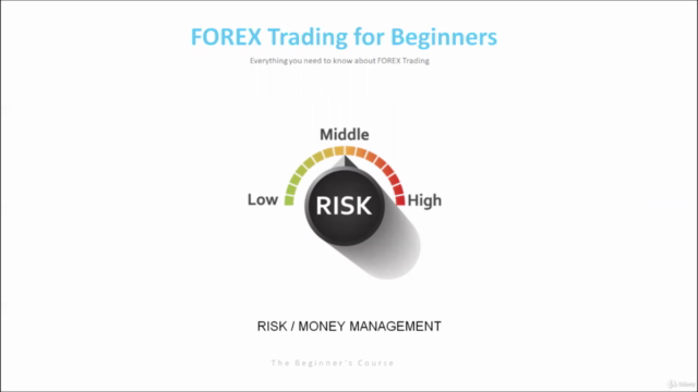 FOREX Trading for Beginners - Everything about FOREX Trading – Screenshot 4
