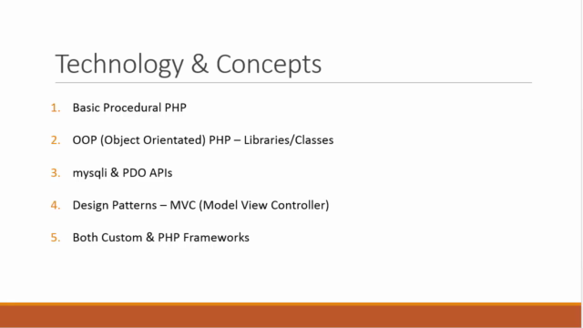 Projects in PHP and MySQL – Screenshot 4