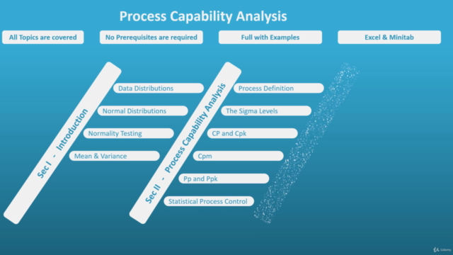 Process Capability Analysis | For Engineers - Screenshot_04