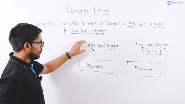 Compiler Design – Screenshot 1