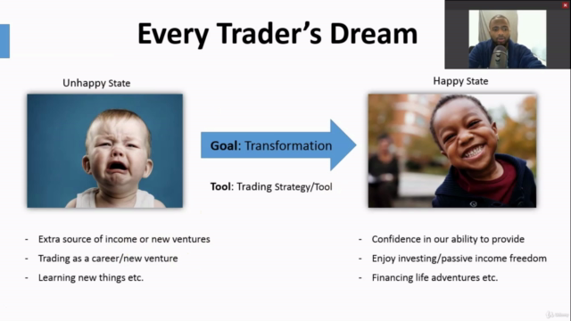 Easy 5 Steps Price Action Retail Traders Trap System (2020) – Screenshot 1