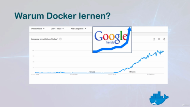Docker Grundlagen (mit Docker Compose und Swarm) – Screenshot 1