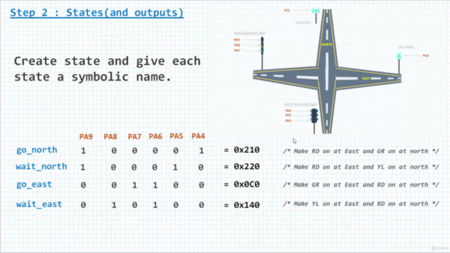 Embedded Systems State Machines & Data Structures – Screenshot 1
