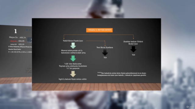 Hakediş ve Uygulamaları Eğitimi (Hakediş Mühendisliği) – Screenshot 3