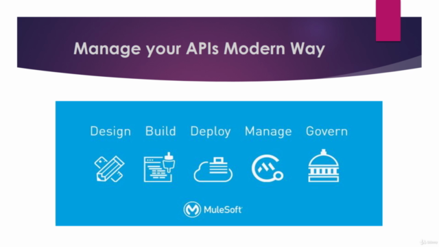 MuleSoft 4 Fundamentals - Beginner to Expert Level – Screenshot 1