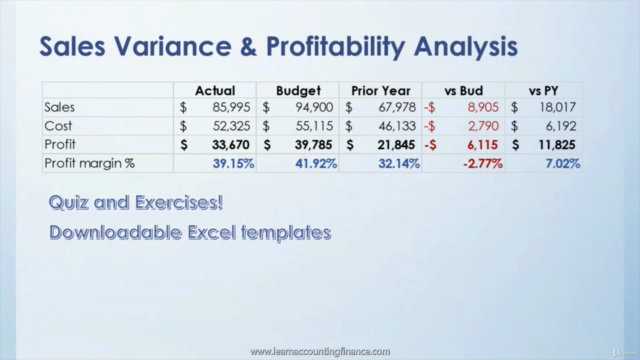 Sales & Gross Profit Variance Analysis (Price, Mix, Volume) - Screenshot_04