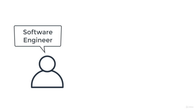 AWS Identity Access Management (IAM) Practical Applications – Screenshot 4