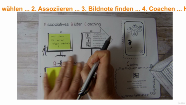Assoziatives Bilder Coaching - Basistool für Einsteiger – Screenshot 3
