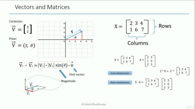 Machine Learning : Complete Maths for Machine Learning – Screenshot 3