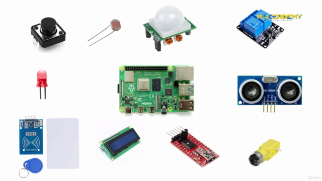 Introduction to Raspberry Pi 4 – Screenshot 3