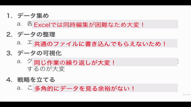 【売上分析で売上を最大化】ゼロから始めるGoogleスプレッドシートマスターコース｜最先端技術で売上最大化＆無駄の最小化 – Screenshot 1