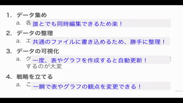 【売上分析で売上を最大化】ゼロから始めるGoogleスプレッドシートマスターコース｜最先端技術で売上最大化＆無駄の最小化 – Screenshot 2