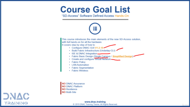 Cisco SDA "Software Defined Access" Hands-On – Screenshot 2