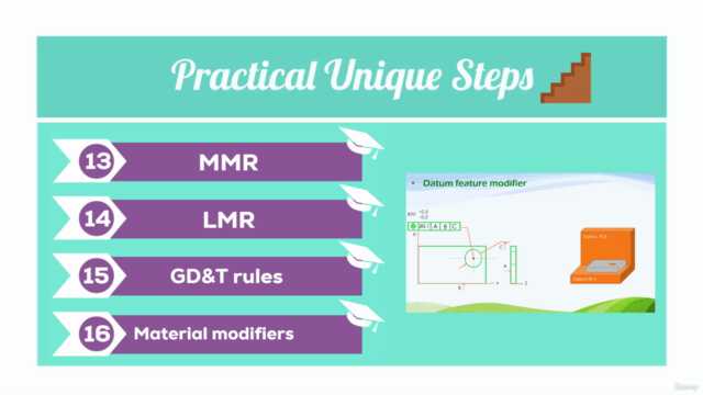 Complete Geometric Dimensioning & Tolerancing(Ultimate GD&T) – Screenshot 3