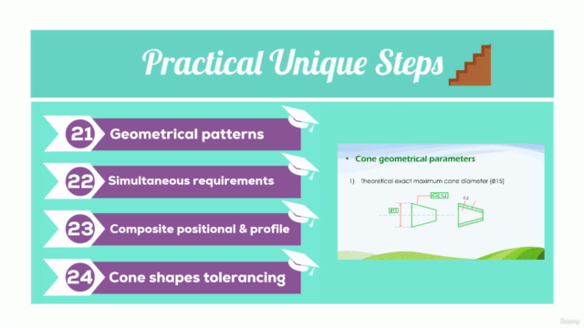 Complete Geometric Dimensioning & Tolerancing(Ultimate GD&T) – Screenshot 4