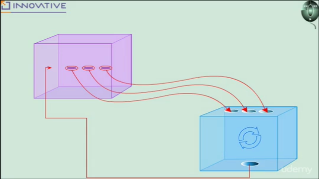 Learn C Programming language in Marathi – Screenshot 3
