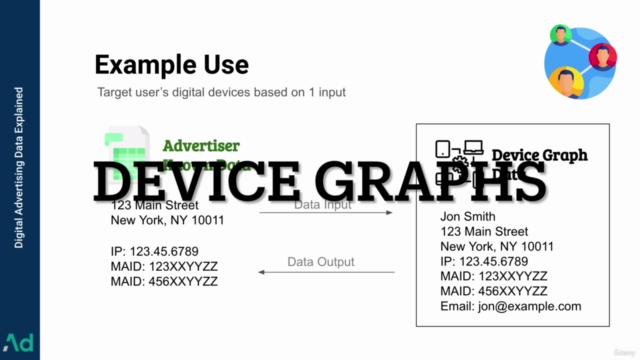 Digital Marketing Data Regulation & Systems – Screenshot 3