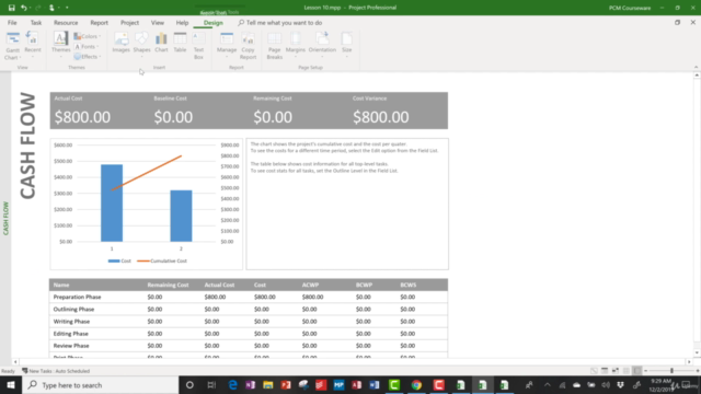 Microsoft Project 2019: Up to Speed – Screenshot 3