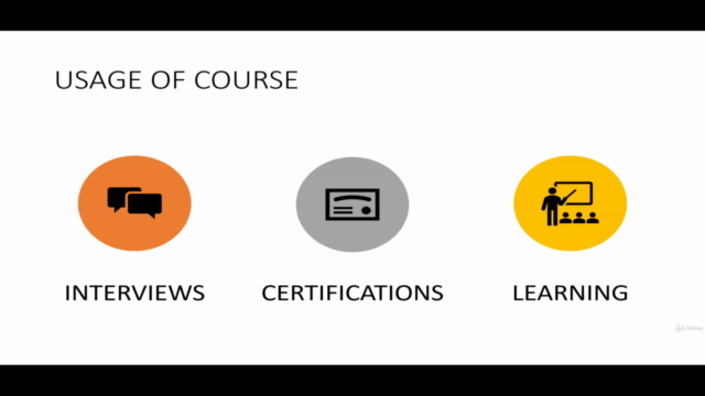 Tableau Desktop Certified Associate - Practice Tests 2021 – Screenshot 2