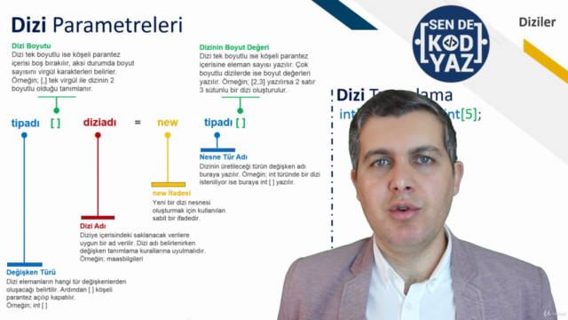 C# Dersleri ile Programlama Temelleri | Visual Studio C# – Screenshot 2
