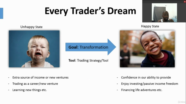 The Only Profitable Price Action Trading EDGE (NEW 2020) – Screenshot 1