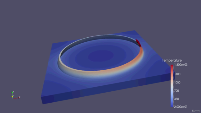 Fundamentals of Additive Manufacturing – Screenshot 1