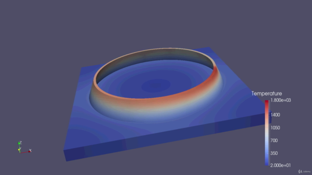 Fundamentals of Additive Manufacturing – Screenshot 2
