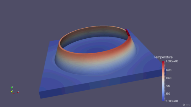Fundamentals of Additive Manufacturing – Screenshot 3
