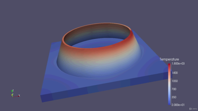 Fundamentals of Additive Manufacturing – Screenshot 4