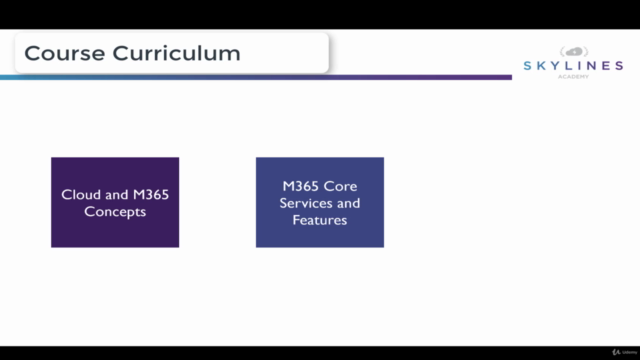 Microsoft MS-900 Certification: M365 Fundamentals – Screenshot 3
