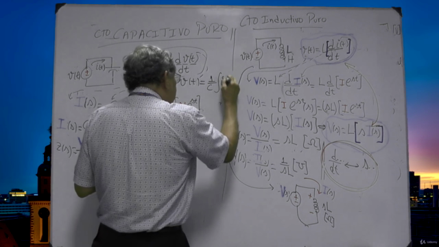 Circuitos Eléctricos – Screenshot 3