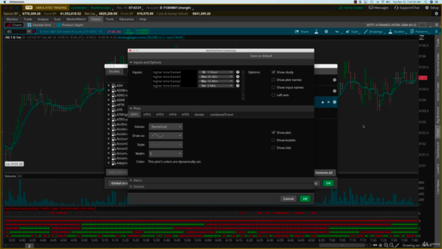 Multi Time Frame Trend Indicator (MTFT) – Screenshot 2