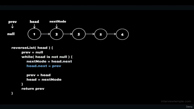 LeetCode in Python: Algorithms Coding Interview Preparation – Screenshot 4