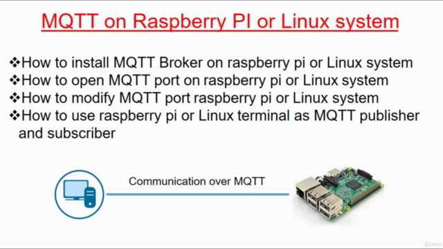 Mastering MQTT: Hands-On Learning and Deep Understanding – Screenshot 2
