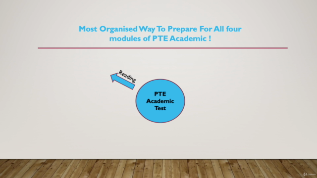 PTE Academic Complete Preparation - All 4 Modules + Grammar – Screenshot 1
