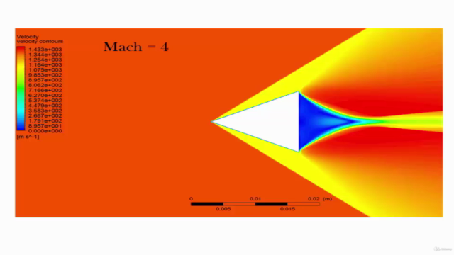 Simulation using ANSYS - Fluent English version – Screenshot 3