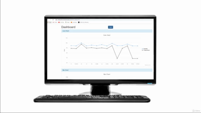 AWS Serverless Design for IoT – Screenshot 3
