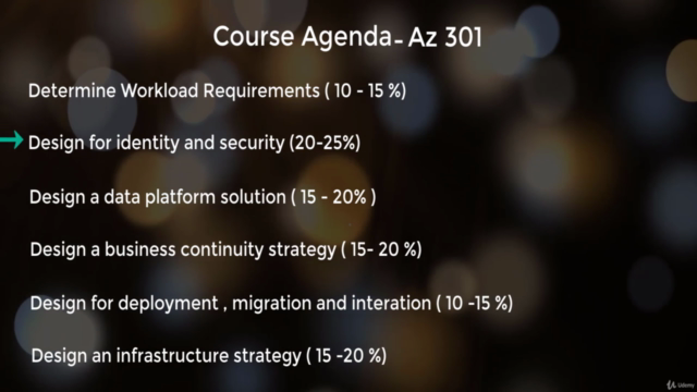 Architecting and Designing in Microsoft Azure – Screenshot 2