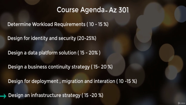 Architecting and Designing in Microsoft Azure – Screenshot 4