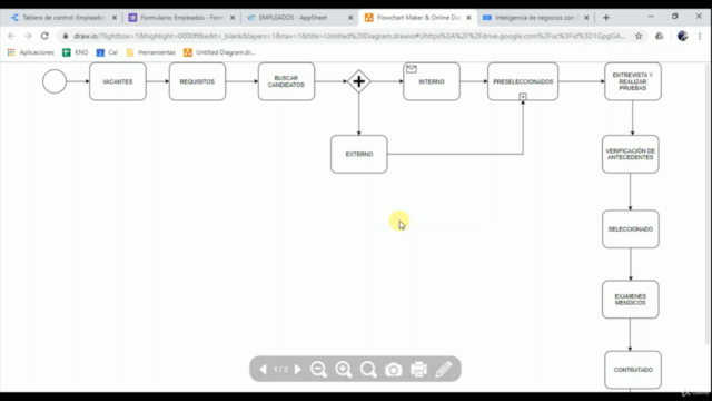 Inteligencia de negocio con google – Screenshot 4