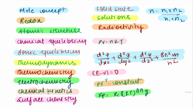 Physical Chemistry from Zero ( Basics ) to Hero ( Advanced ) – Screenshot 1