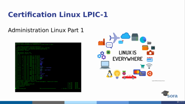 Certification Linux LPIC-1 Administration Linux – Screenshot 1