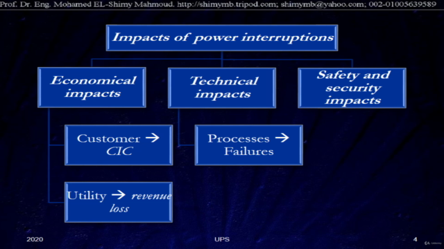 Uninterruptible Power Supply (UPS) Systems - Screenshot_01